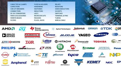 electronic components company.